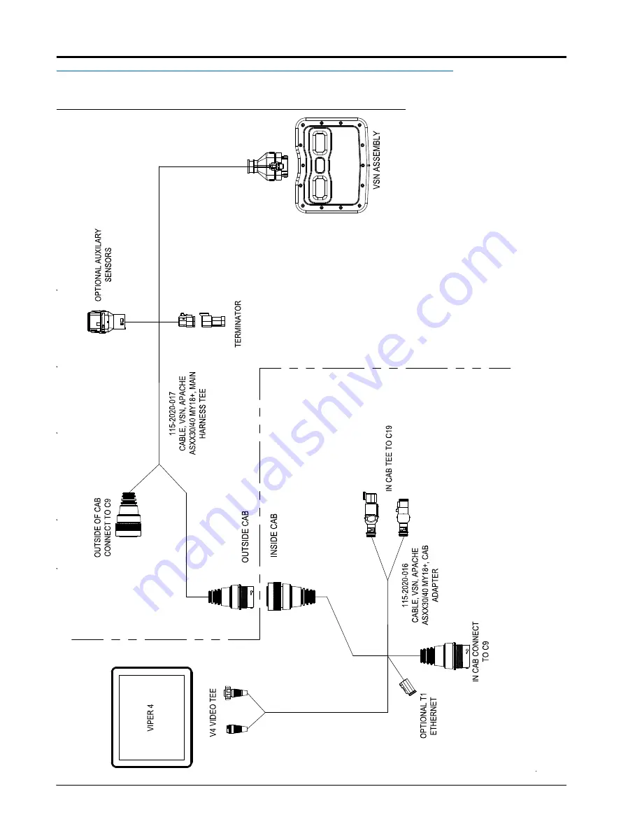 Raven Apache AS1040 Installation Manual Download Page 20