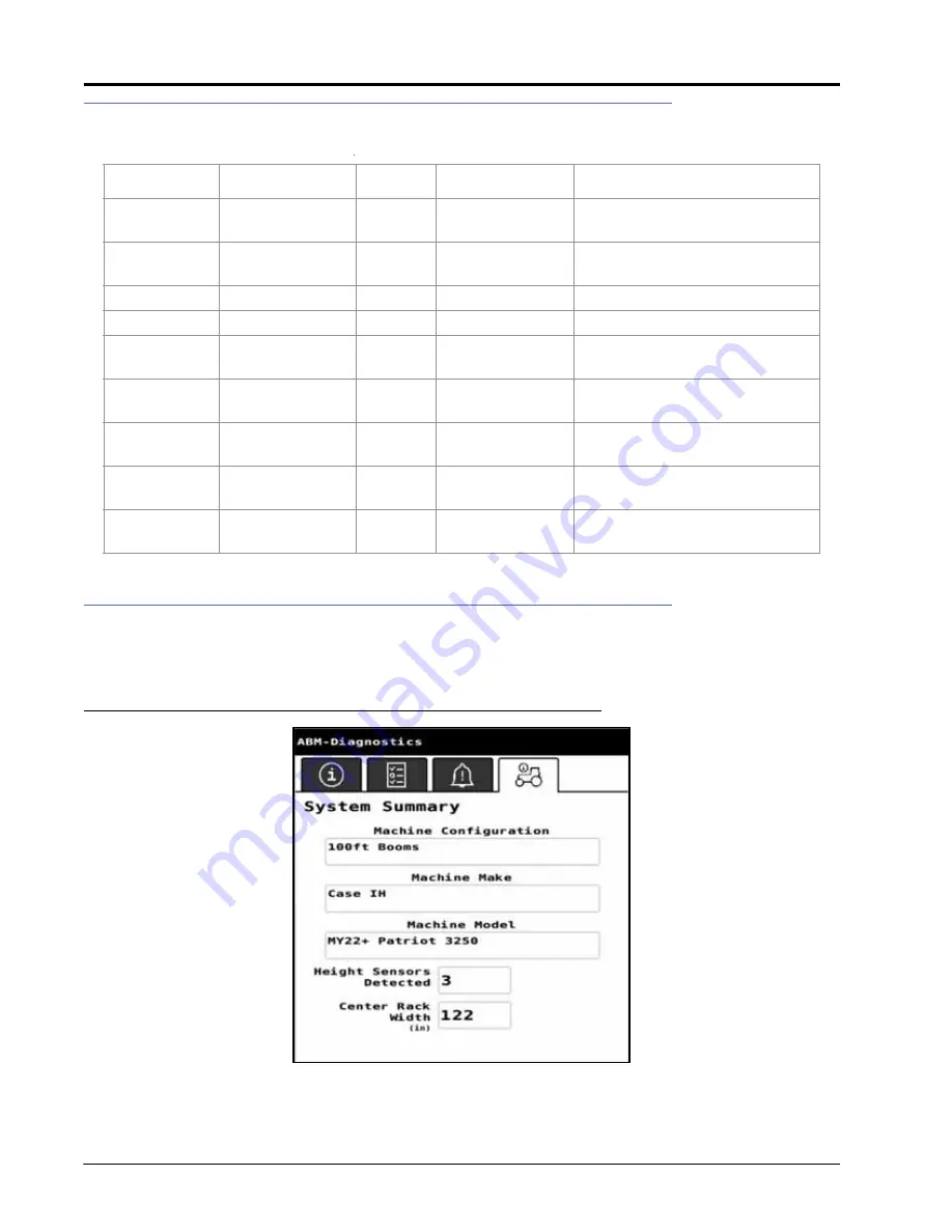 Raven Case IH AutoBoom XRT Calibration & Operation Manual Download Page 68