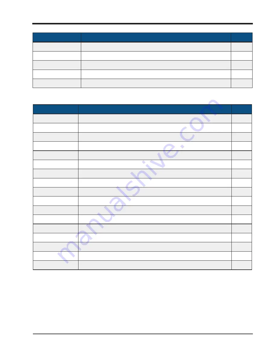 Raven OMNiDRIVE Installation And Operation Manual Download Page 27