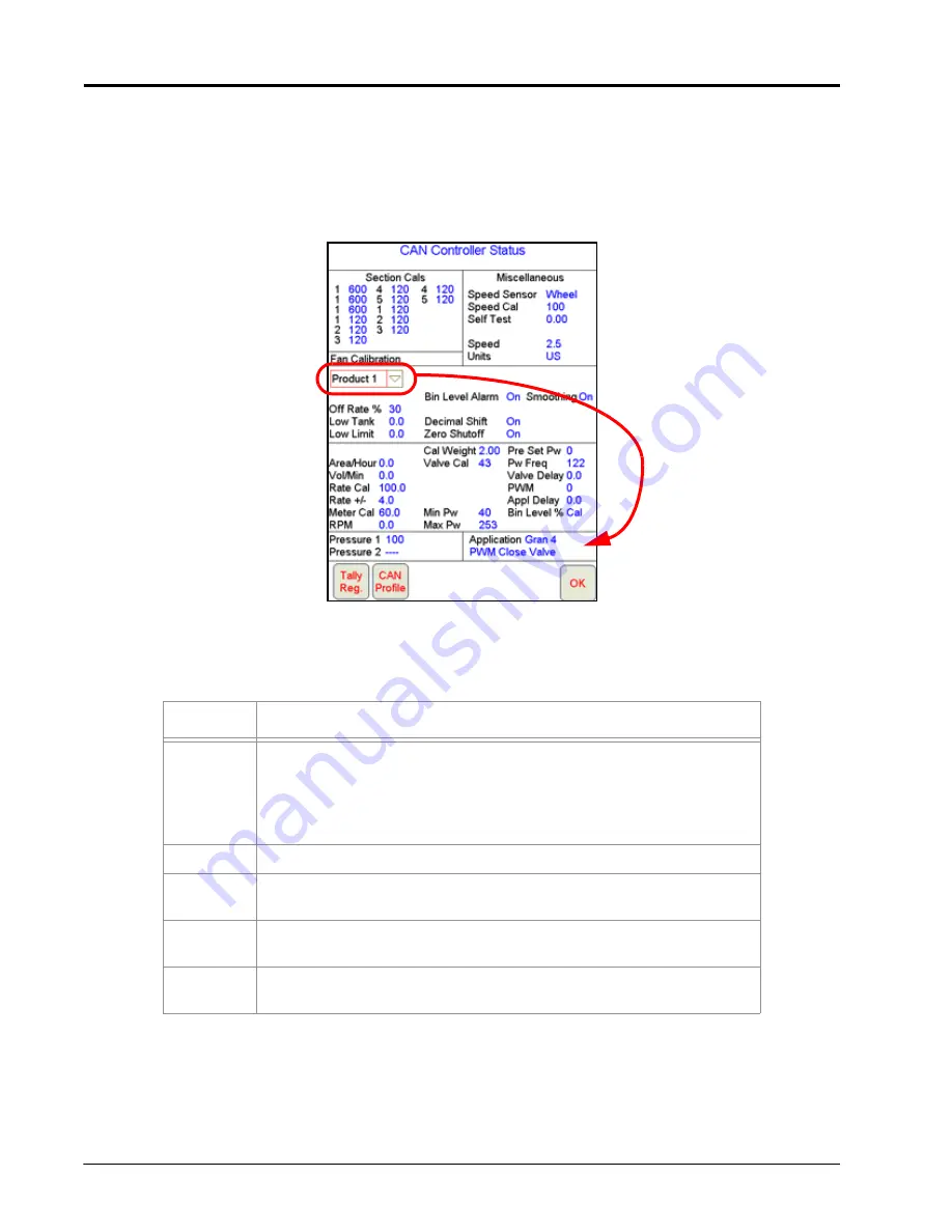 Raven OmniSeed Viper Pro Calibration & Operation Manual Download Page 52