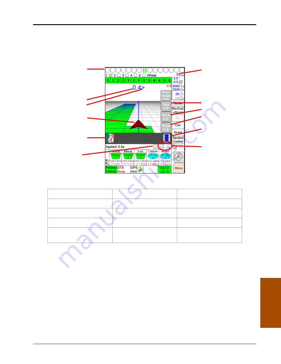 Raven OmniSeed Viper Pro Calibration & Operation Manual Download Page 143