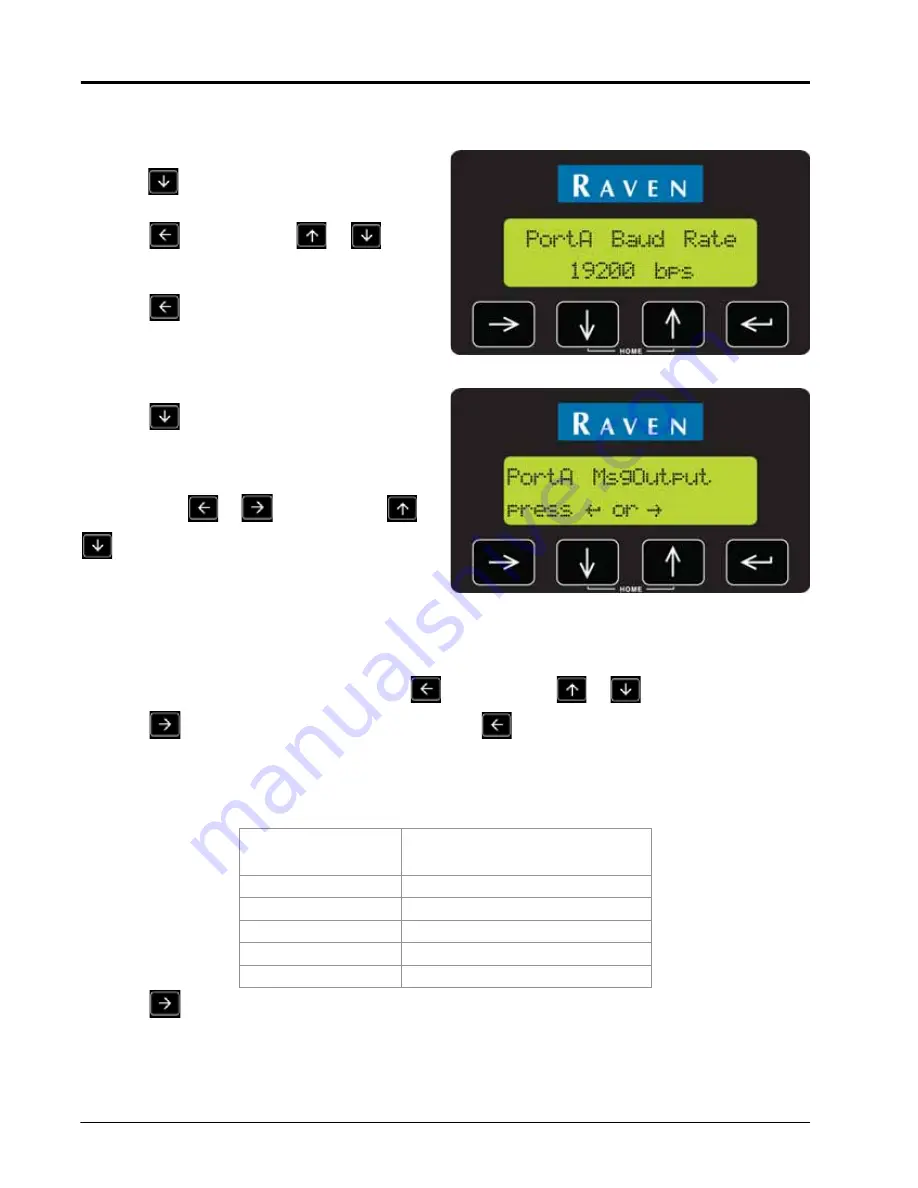 Raven Phoenix 300 Installation And Operation Manual Download Page 48