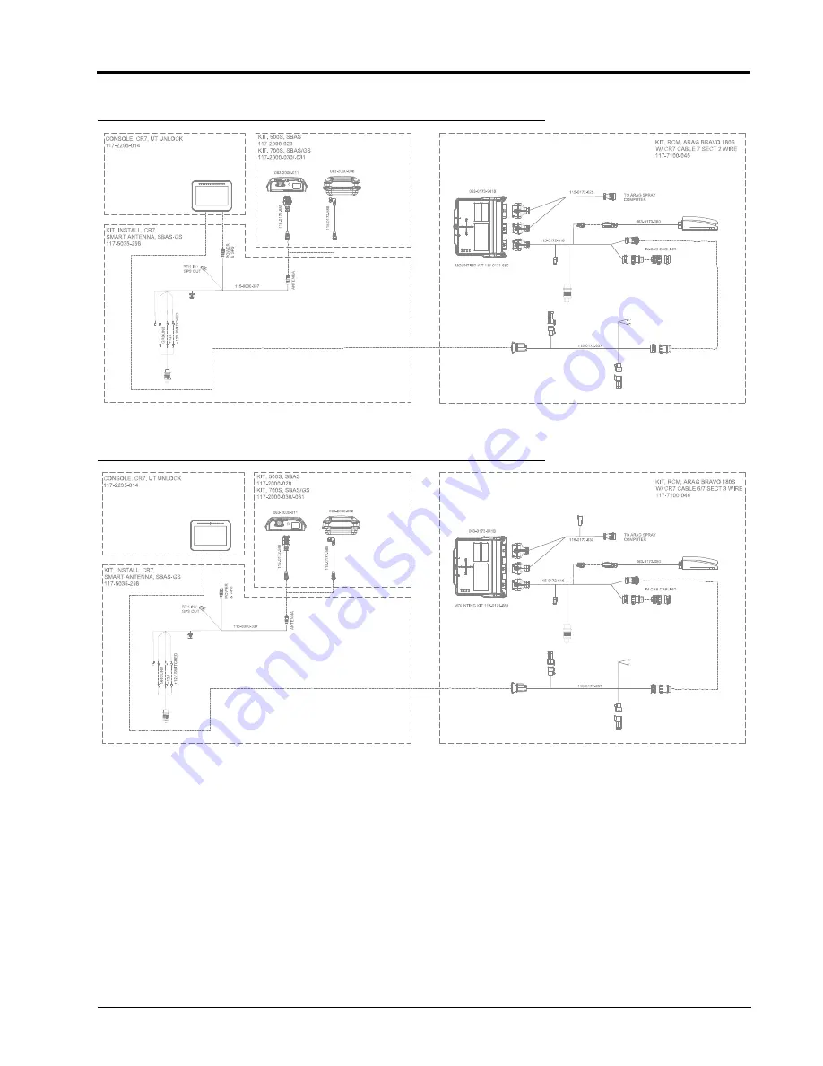 Raven RCM ARAG Installation Manual Download Page 21