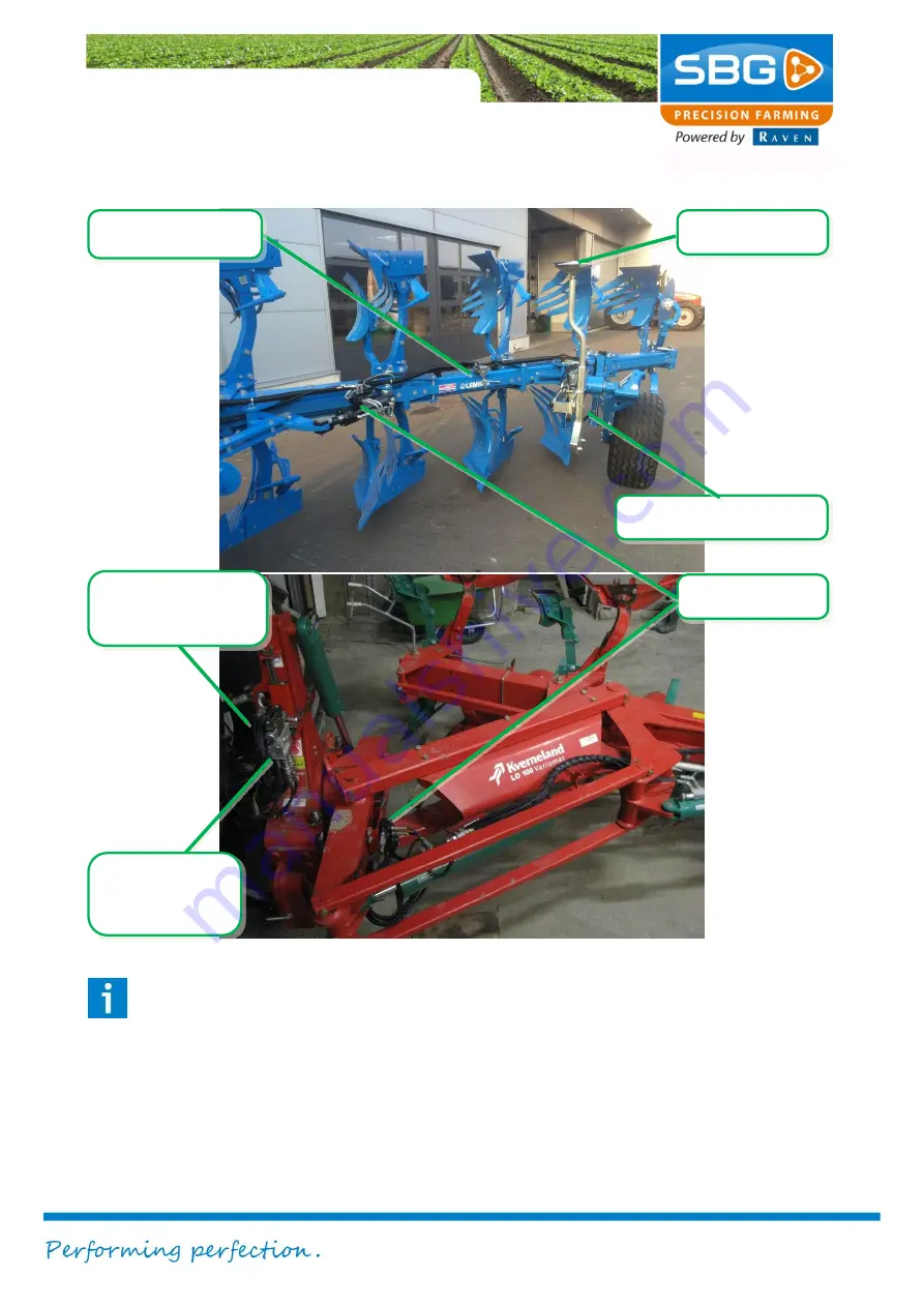 Raven SBGuidance Onland Plough Installation Manual Download Page 11