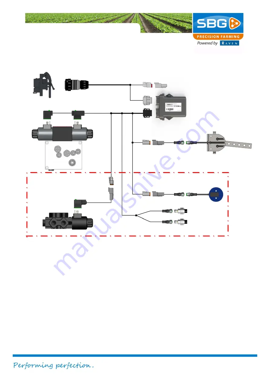 Raven SBGuidance Onland Plough Installation Manual Download Page 23