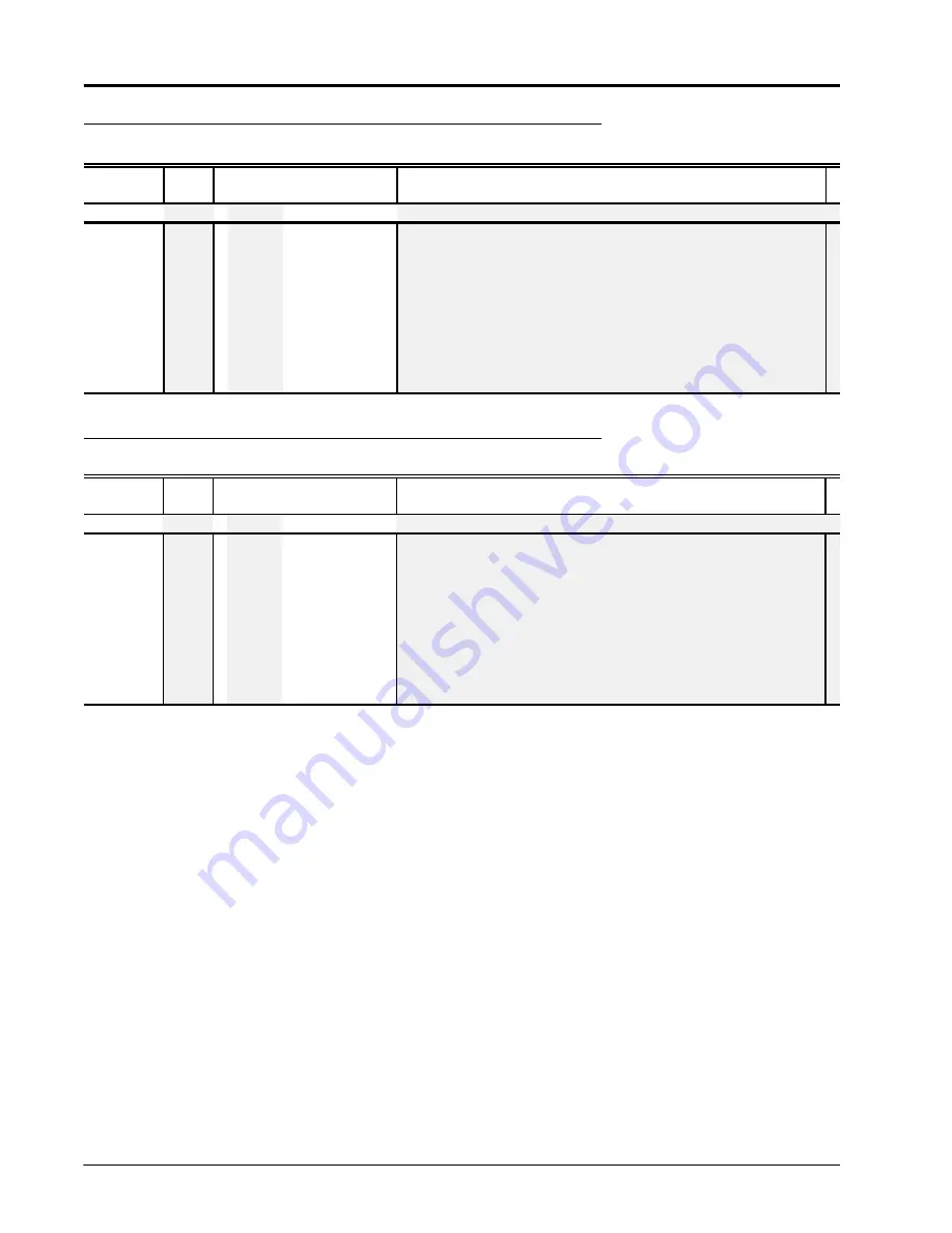 Raven SC1 Installation Manual Download Page 16