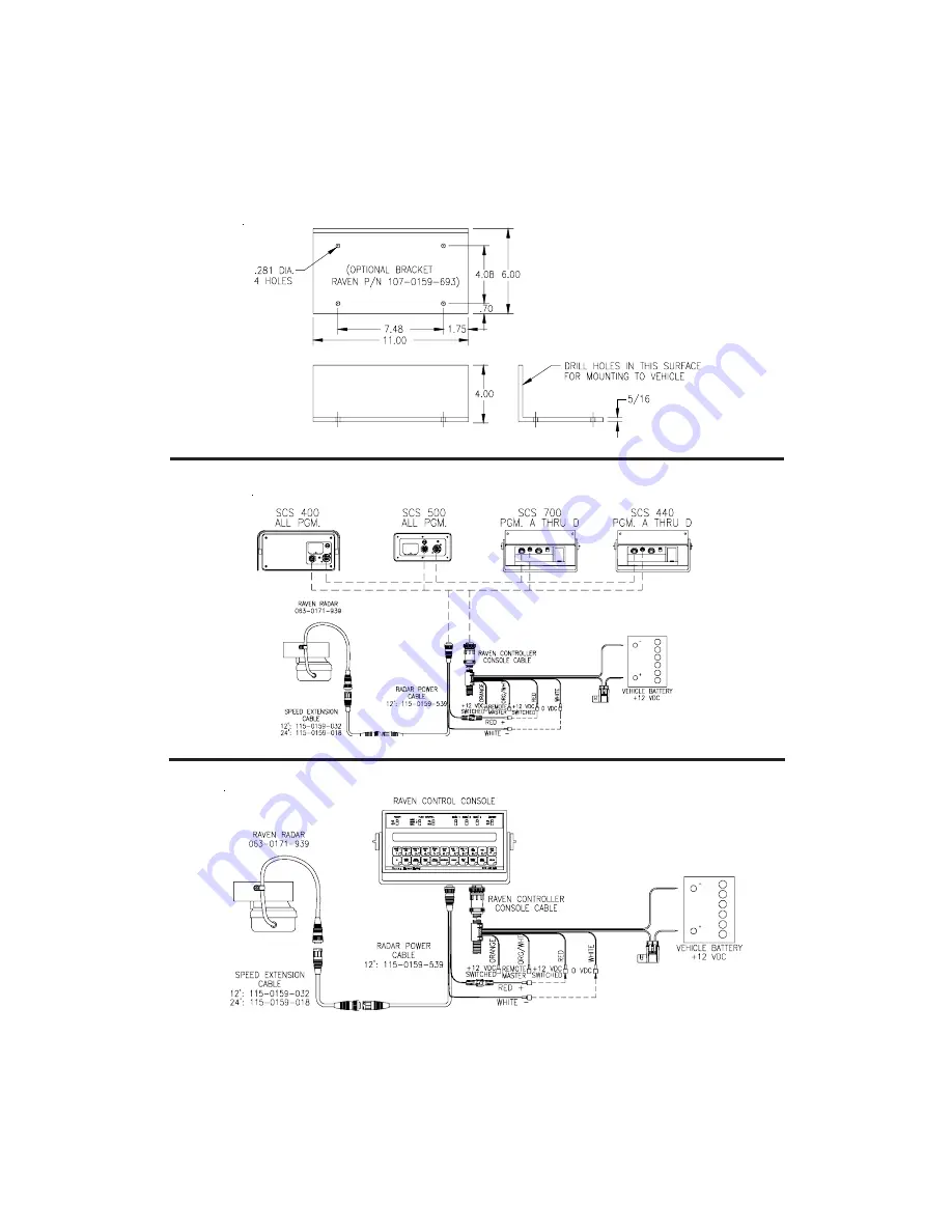 Raven SCS 440 Скачать руководство пользователя страница 5