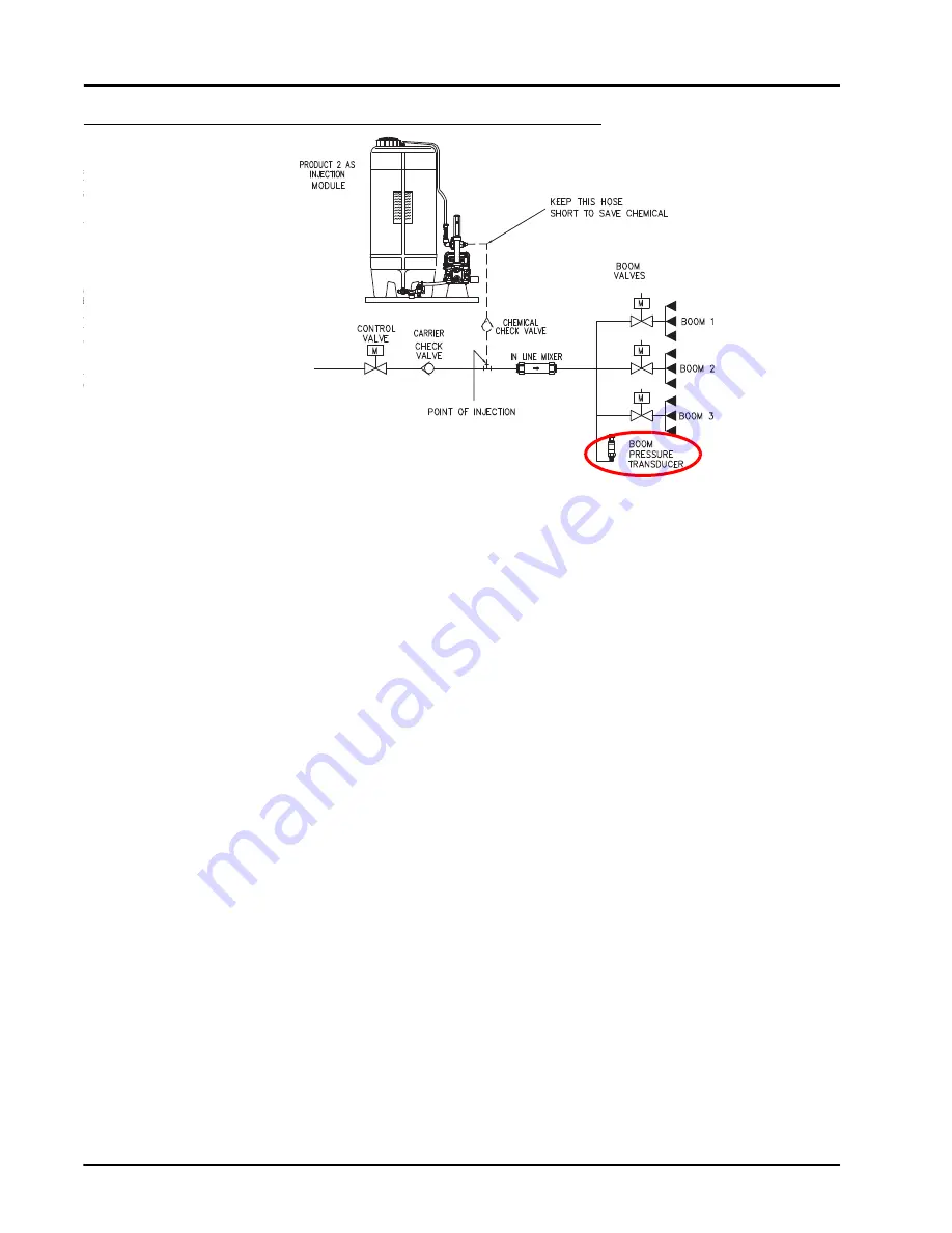 Raven Sidekick Pro ISO Installation & Operation Manual Download Page 42