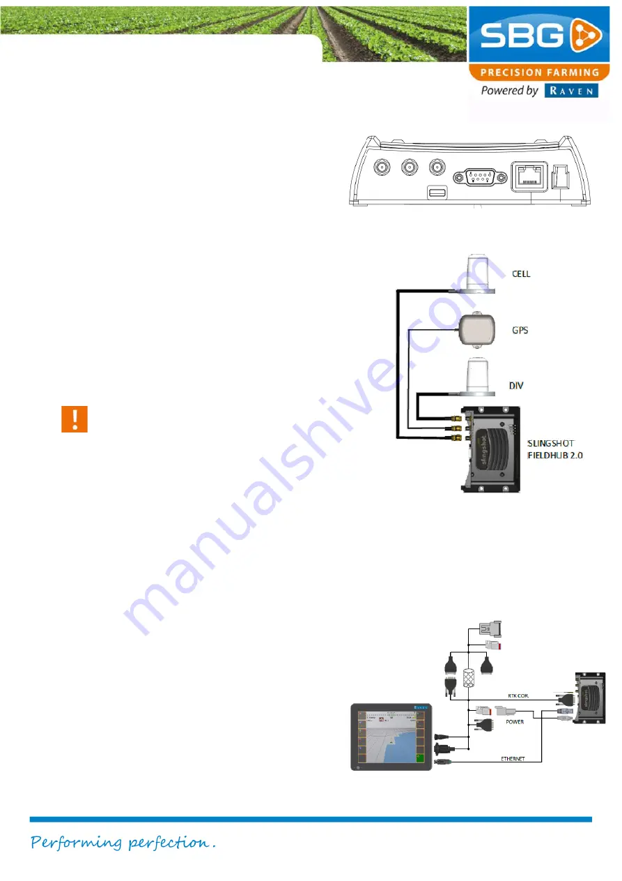 Raven Slingshot Field Hub 2.0 Configuration Manual Download Page 8