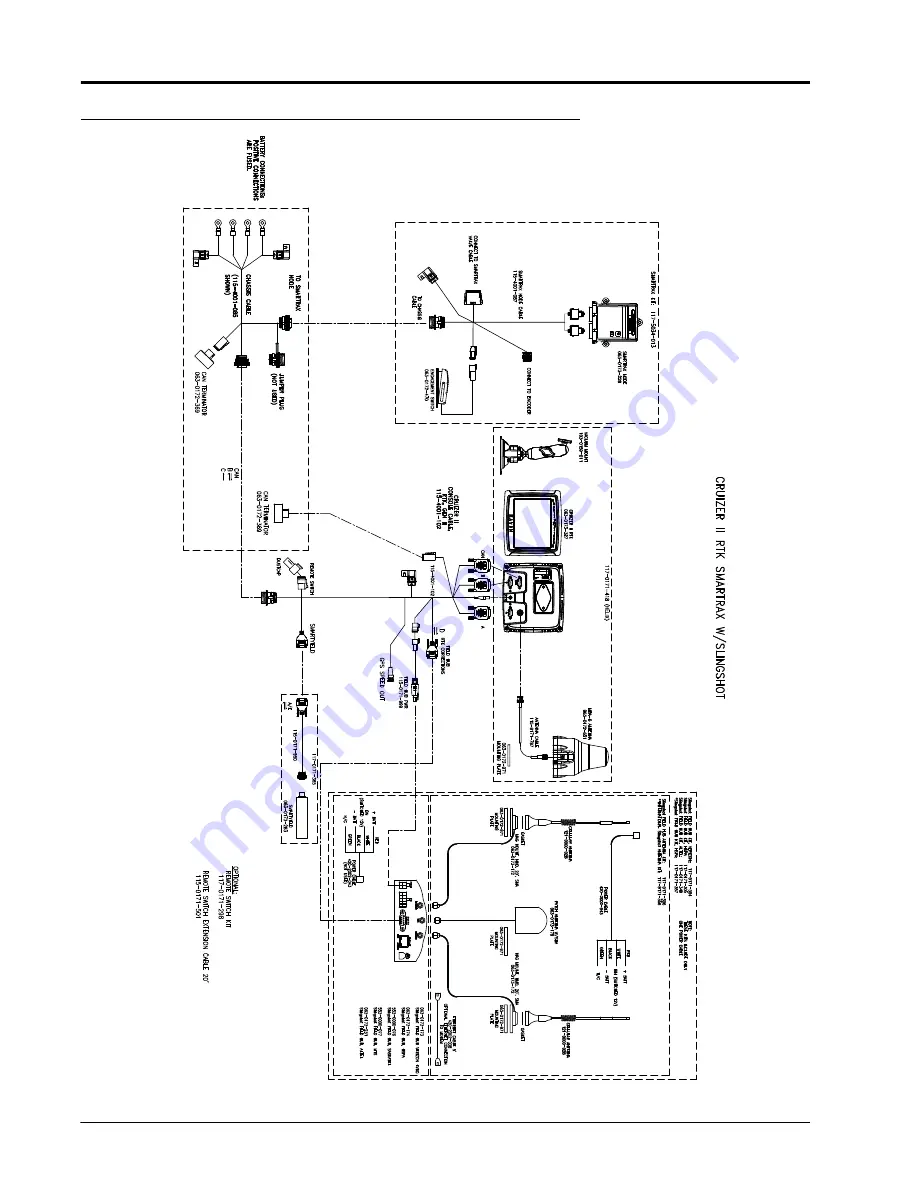 Raven SmarTrax John Deere 8R 2009 Series Скачать руководство пользователя страница 22