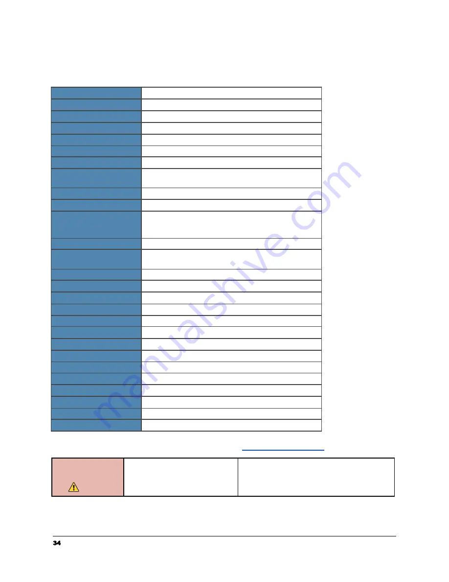 Raven Standard USB User Manual Download Page 35