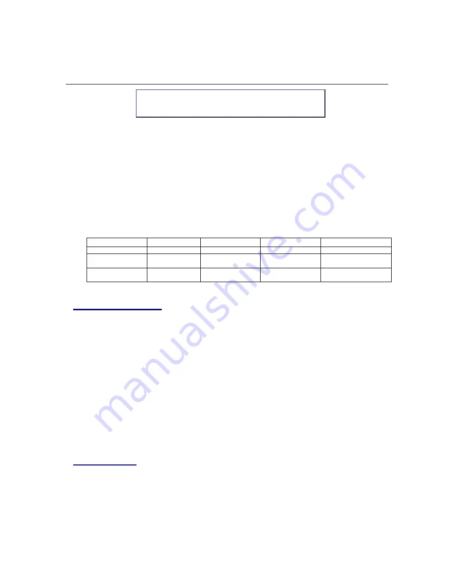 Raveon FireLine Ethernet Technical Manual Download Page 22