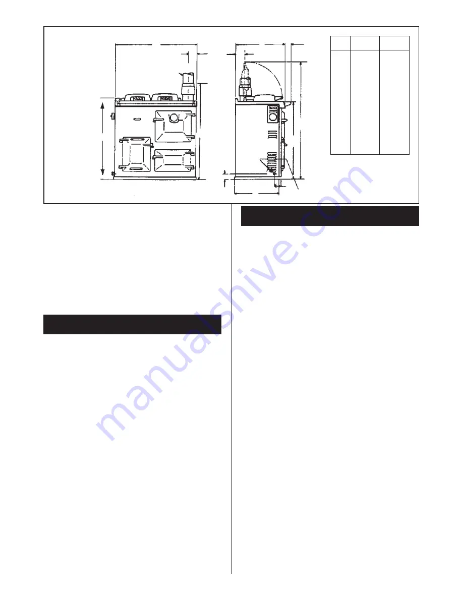 Rayburn 200G/L Скачать руководство пользователя страница 2