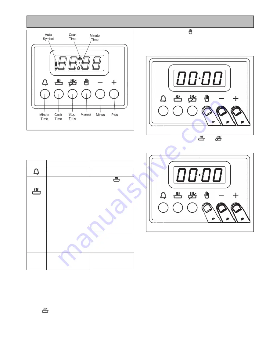 Rayburn 400G/L PX (CF) Скачать руководство пользователя страница 6