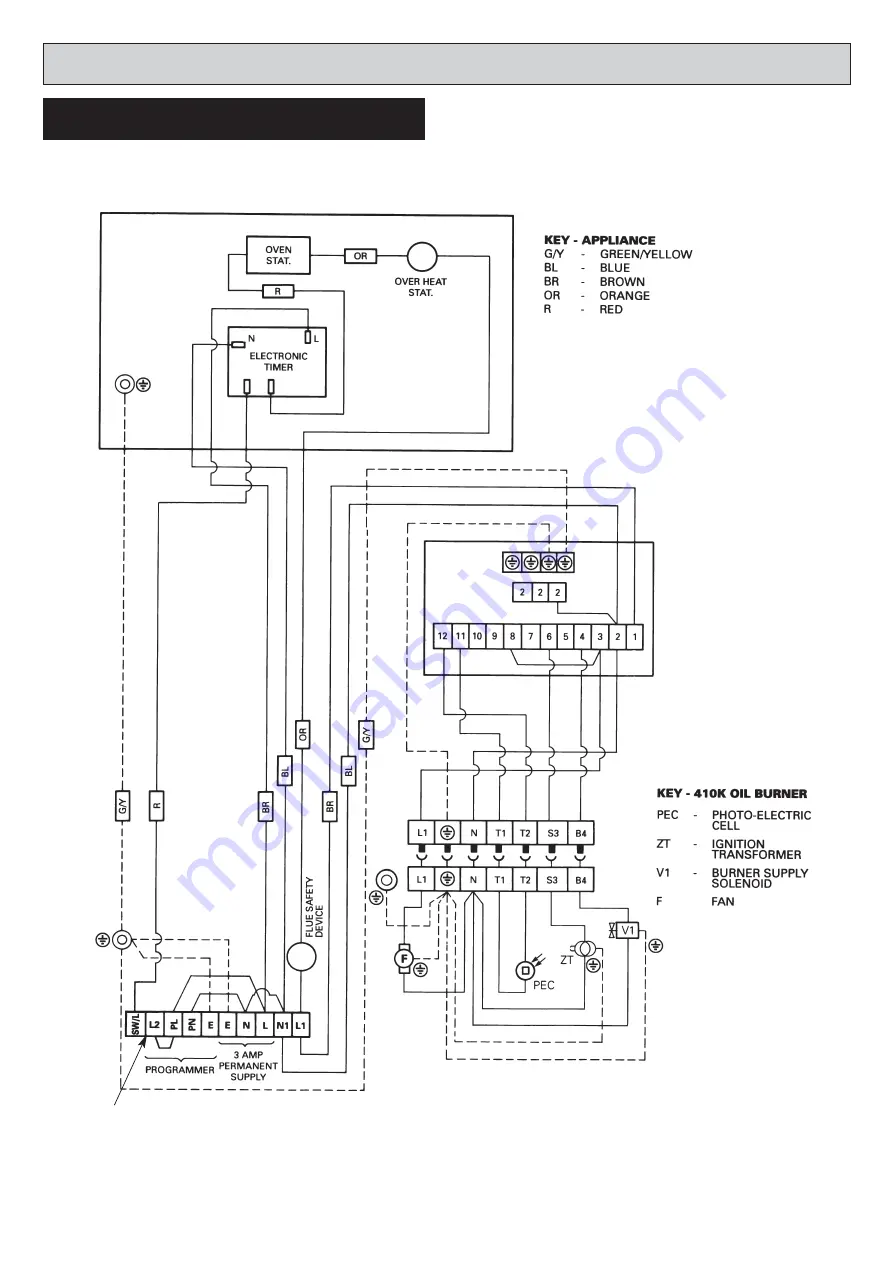 Rayburn 410K Servicing Instructions Download Page 22