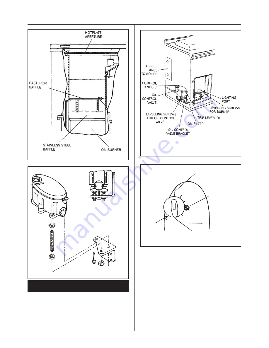 Rayburn Cookmaster 200K User Instructions Download Page 16