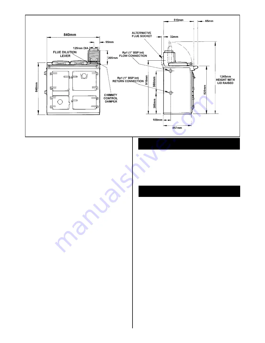 Rayburn Heatranger 216SFW Скачать руководство пользователя страница 2