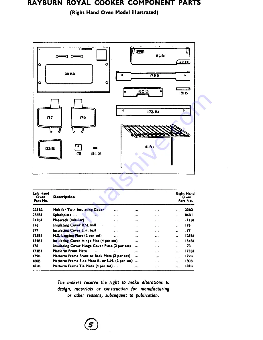 Rayburn Regent Installation Instructions Manual Download Page 13