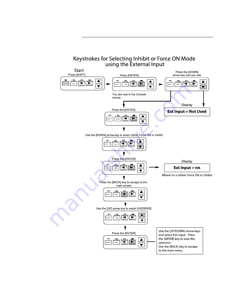 Raychem C910-485 Installation, Operation And Maintenance Manual Download Page 38