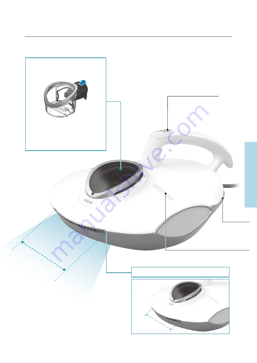 raycop RS PRO Operating Manual Download Page 5