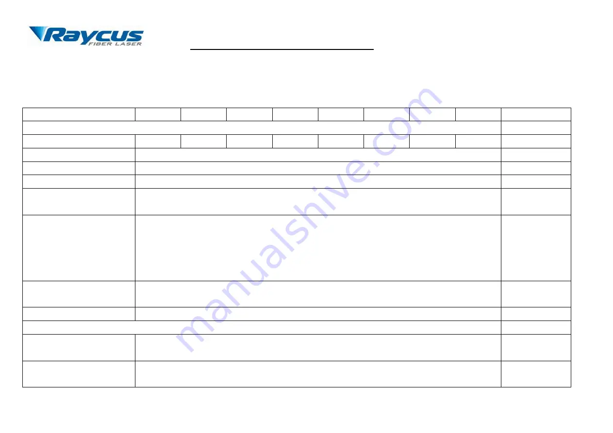 Raycus RFL-C Series User Manual Download Page 12