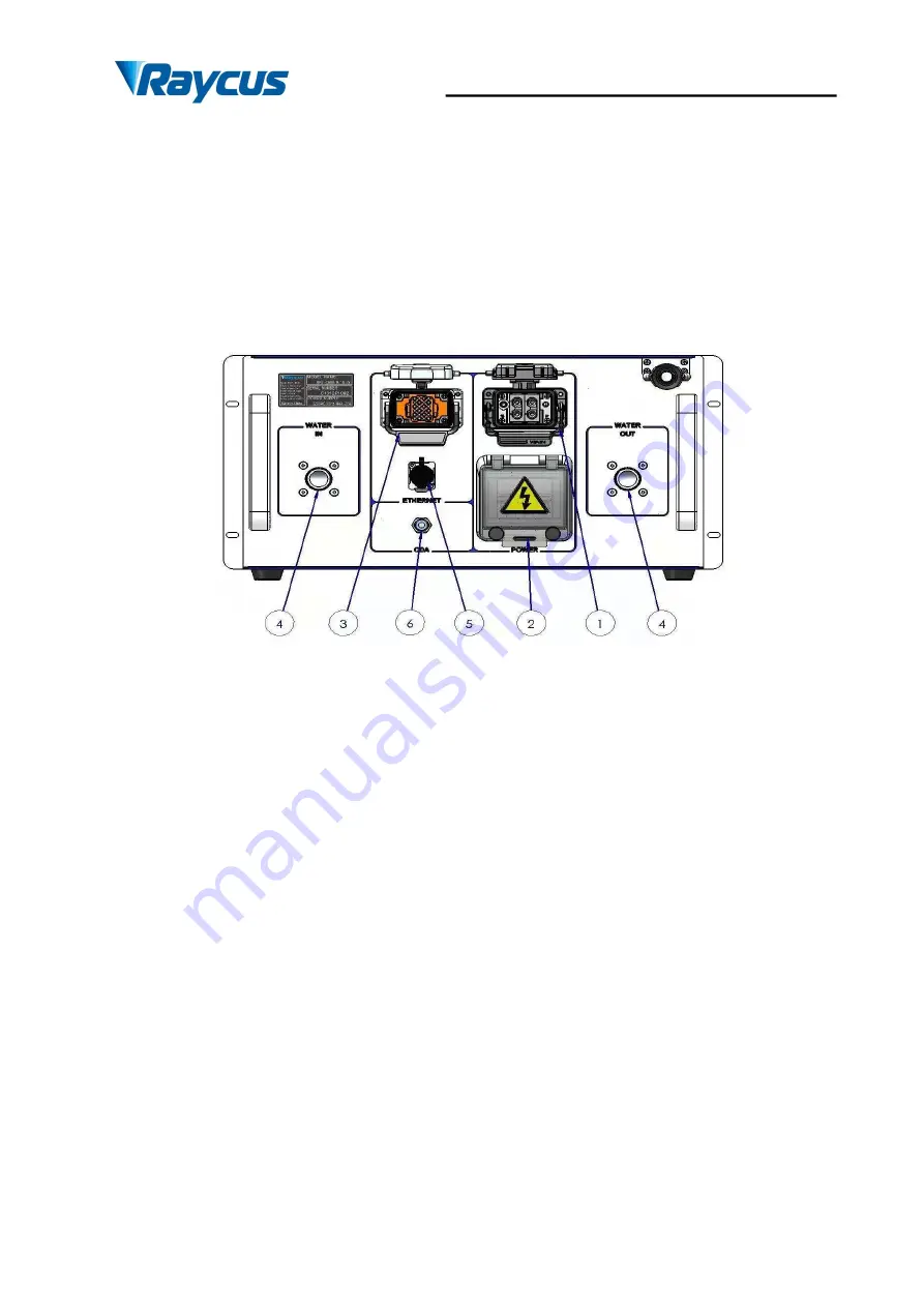 Raycus RFL-C4000S User Manual Download Page 19