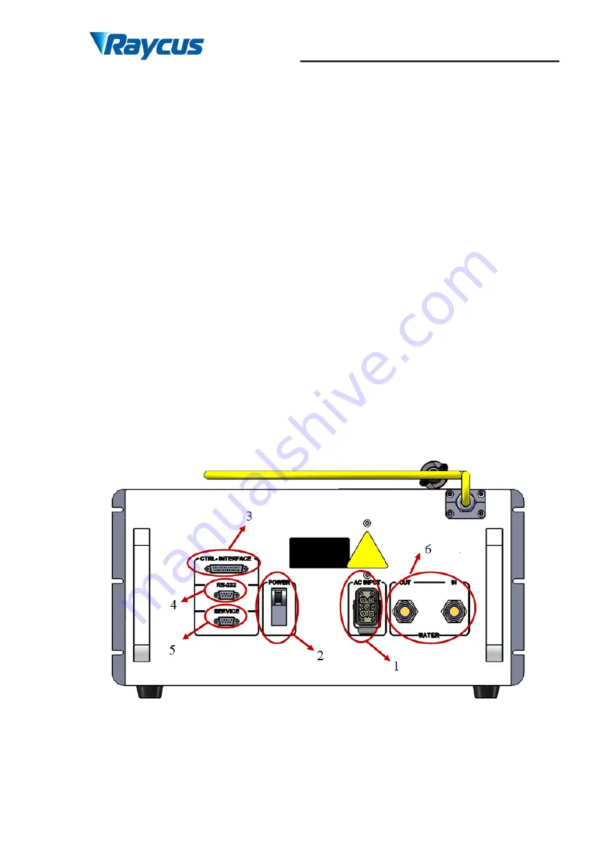 Raycus RFL-P500 User Manual Download Page 17