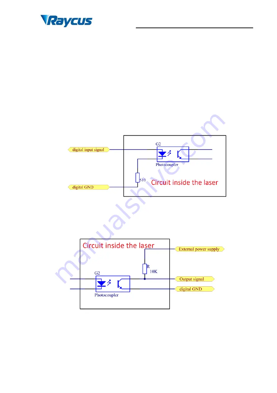 Raycus RFL-P500H User Manual Download Page 23