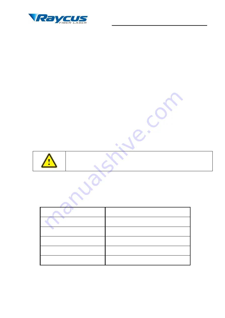 Raycus RFL-QCW450/1500FS User Manual Download Page 7