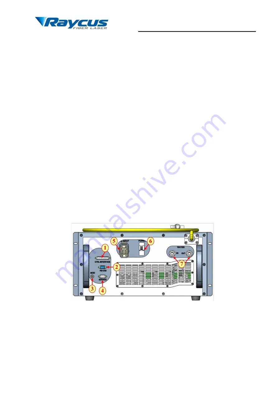 Raycus RFL-QCW450/1500FS Скачать руководство пользователя страница 15