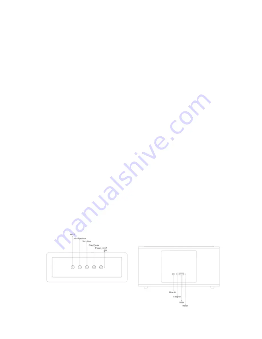 Rayer Acoustic WM32 Скачать руководство пользователя страница 3