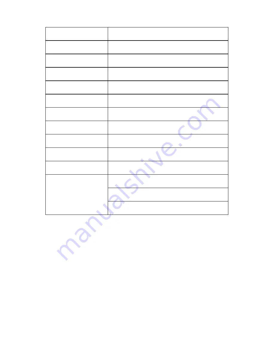 Rayer Acoustic WM32 User Manual Download Page 16