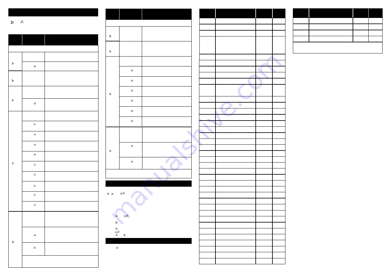 Rayleigh Instruments RI-D384-C Operating Instructions Download Page 2