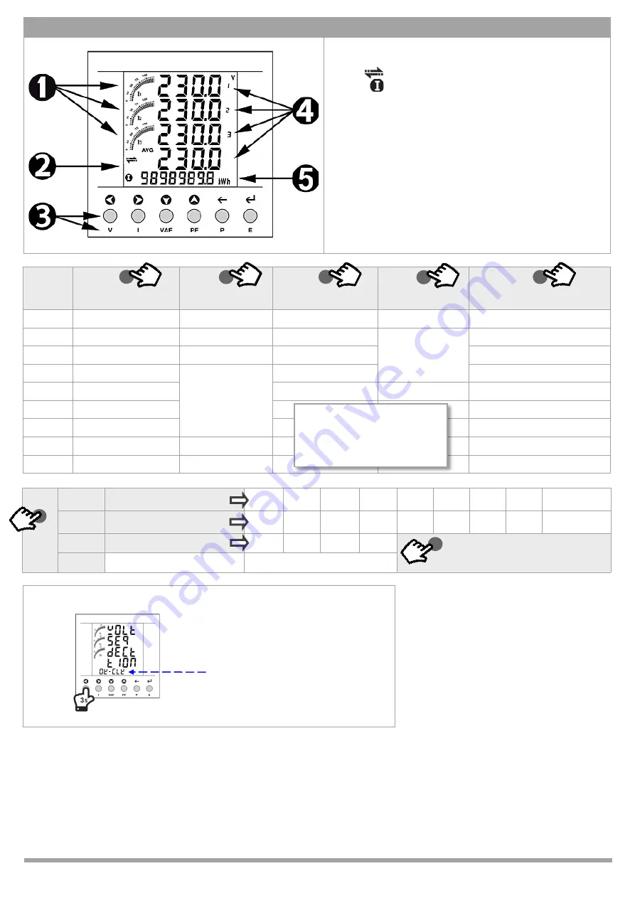 Rayleigh Instruments RI-F200 Instruction Manual Download Page 4