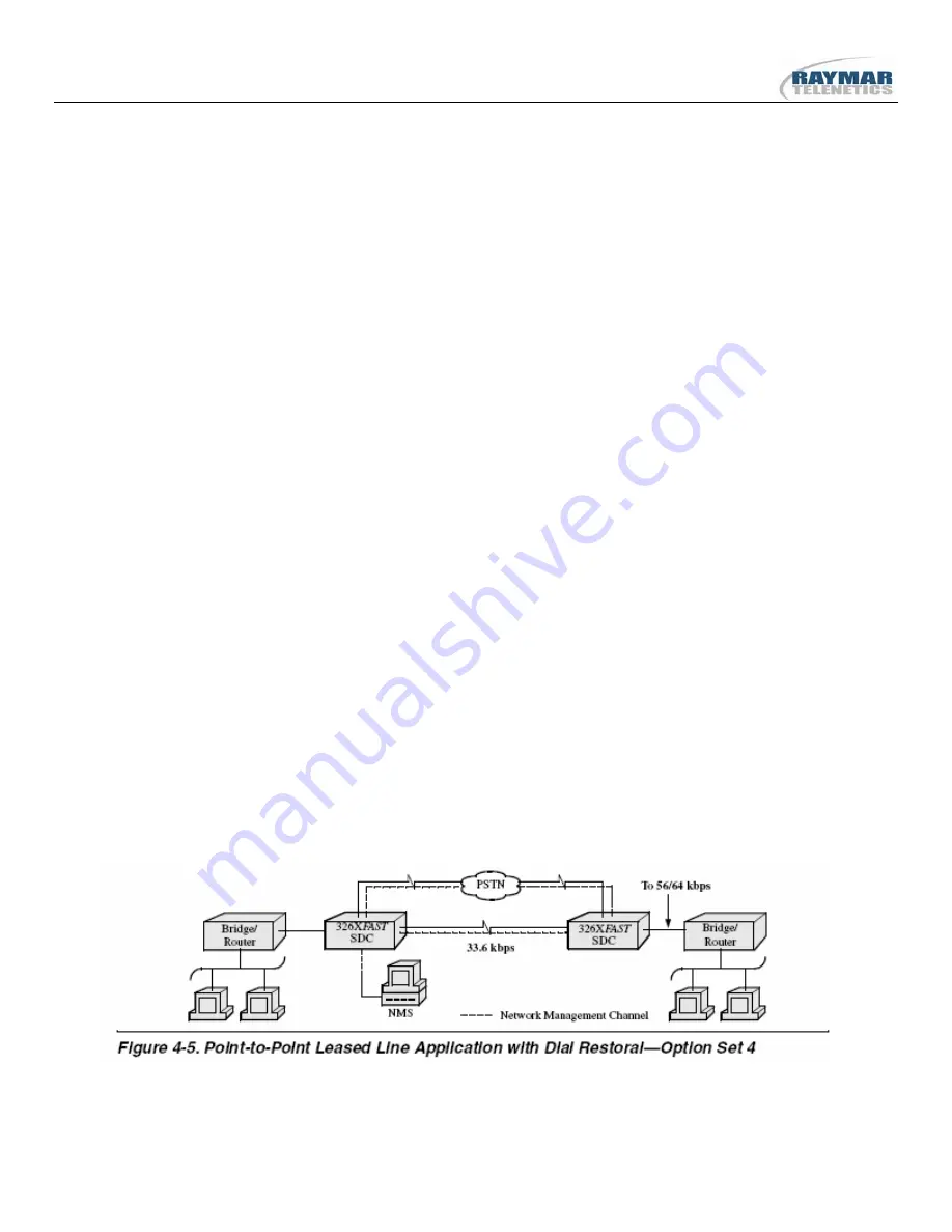 Raymar 326X V.32bis Series Скачать руководство пользователя страница 76