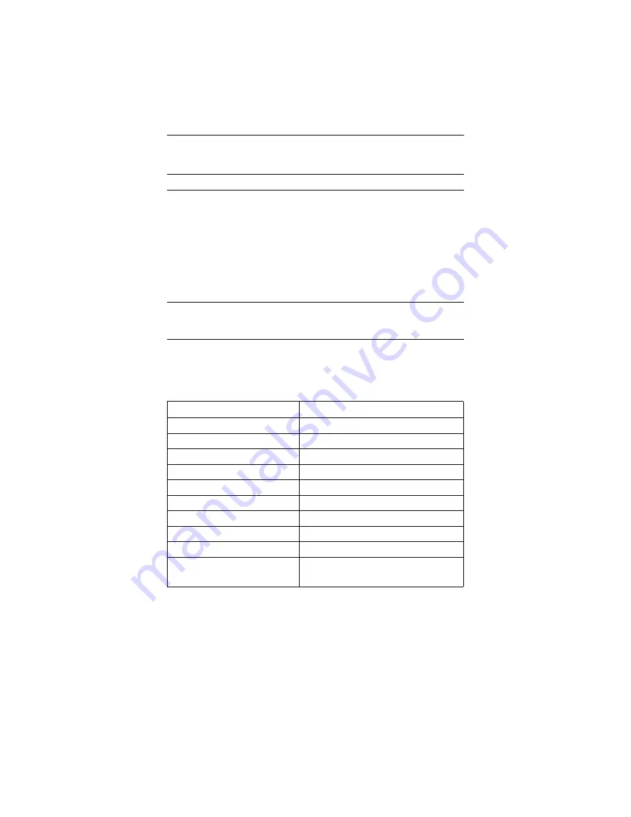 Raymar 3460 User Manual Download Page 53