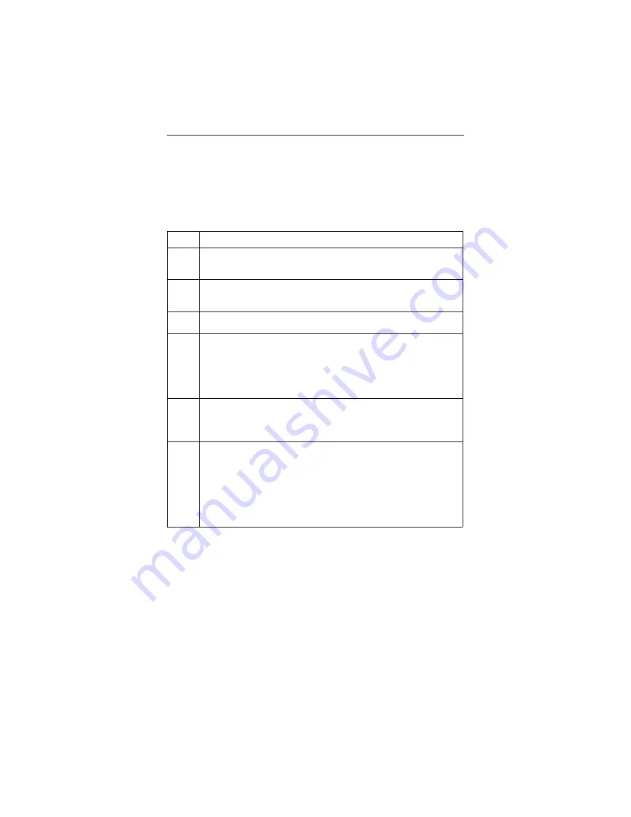 Raymar 3460 User Manual Download Page 80