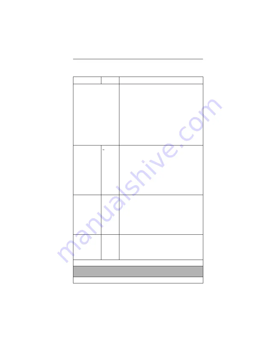 Raymar 3460 User Manual Download Page 116