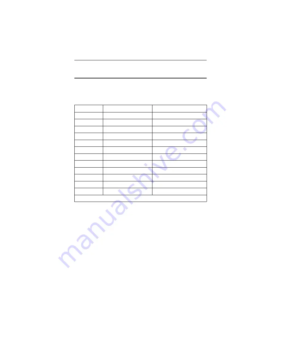 Raymar 3460 User Manual Download Page 145