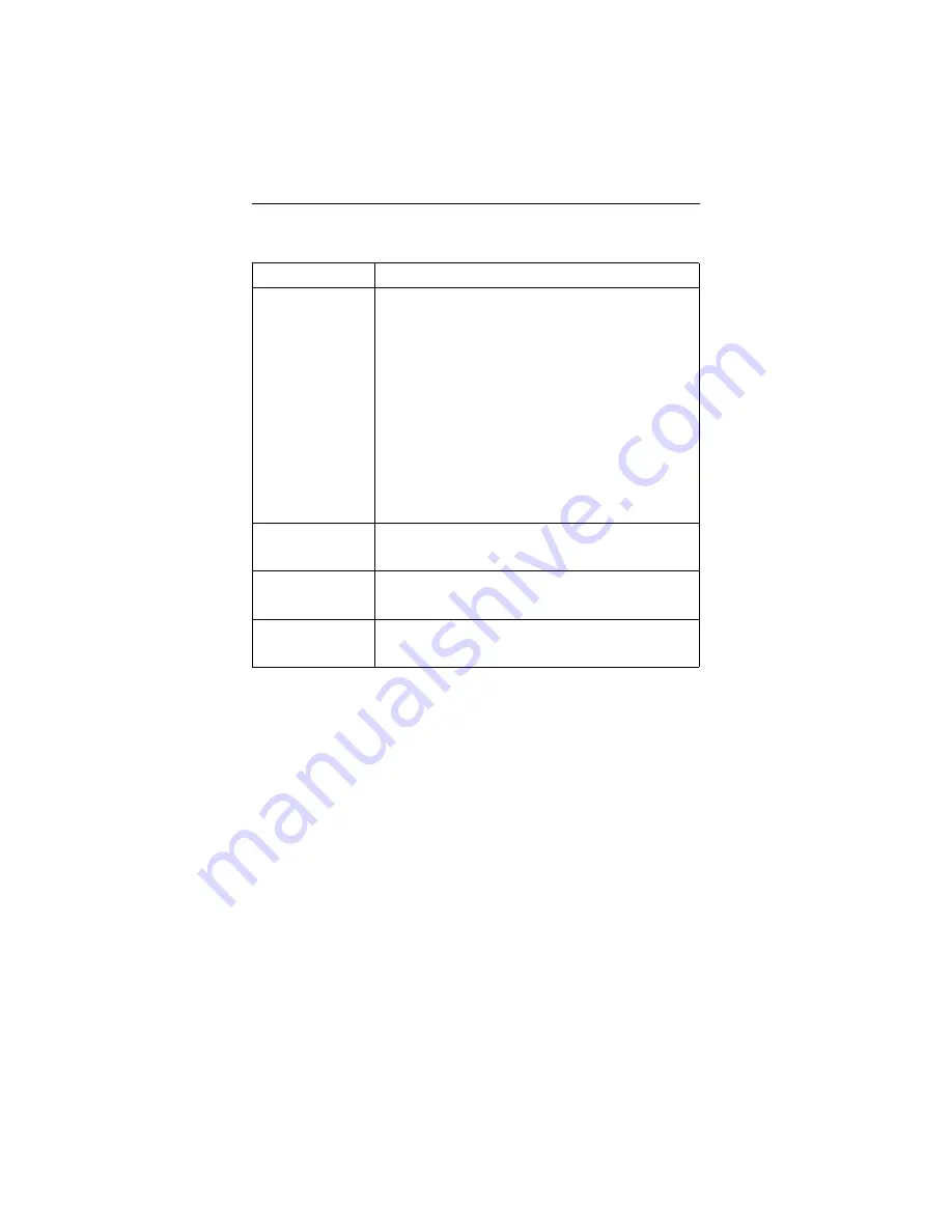 Raymar 3460 User Manual Download Page 151