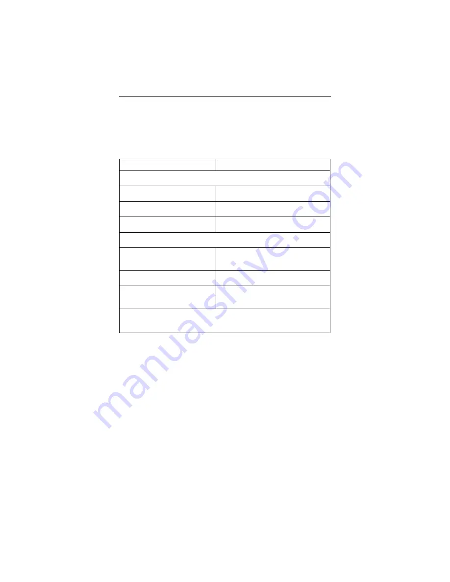 Raymar 3460 User Manual Download Page 152