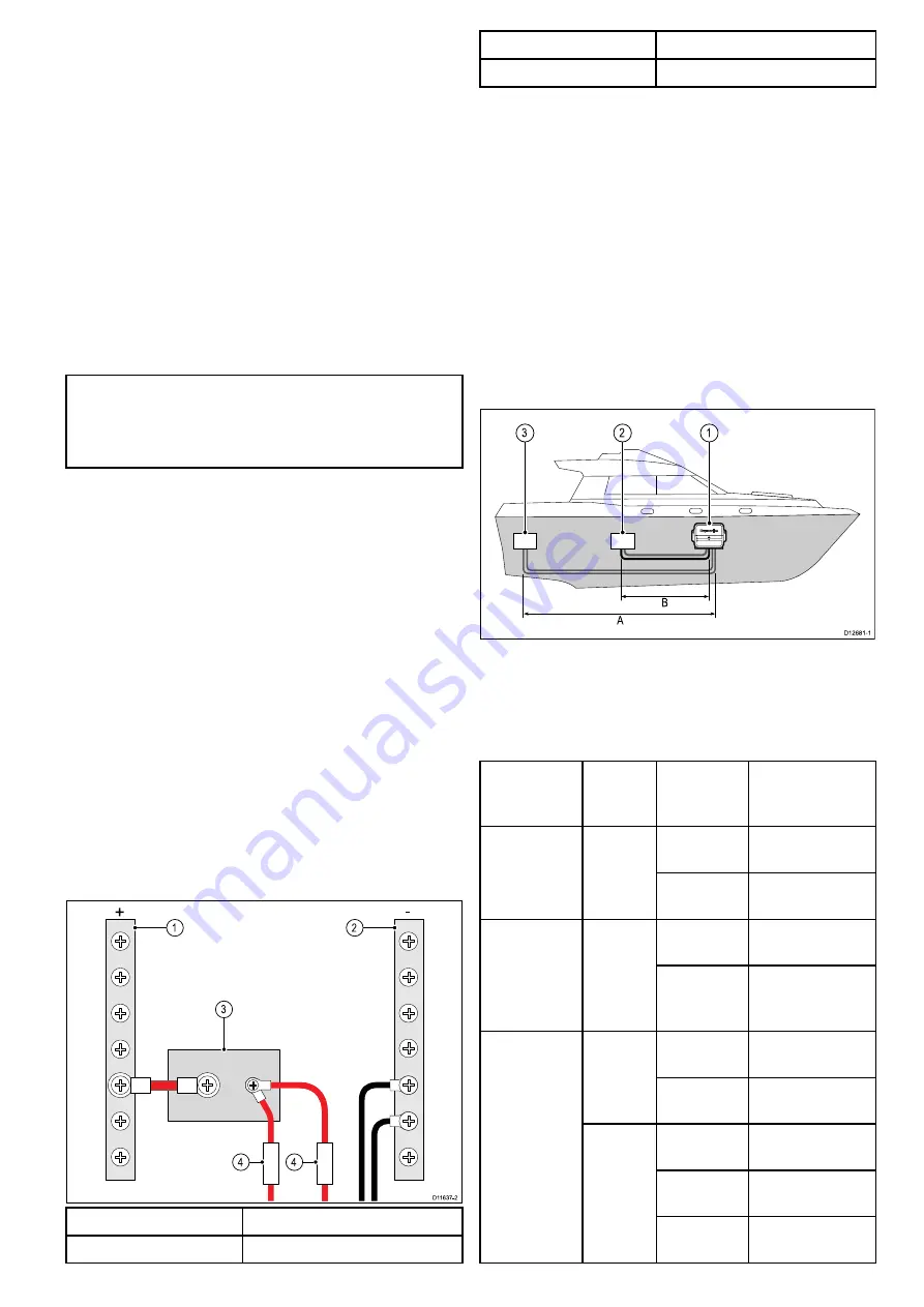 Raymarine EVOLUTION ACU-100 Installation Instructions Manual Download Page 31