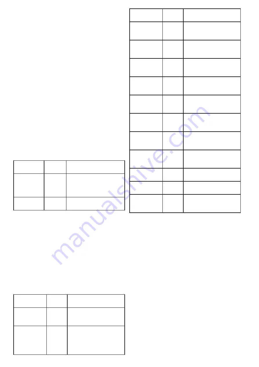 Raymarine EVOLUTION ACU-100 Installation Instructions Manual Download Page 62