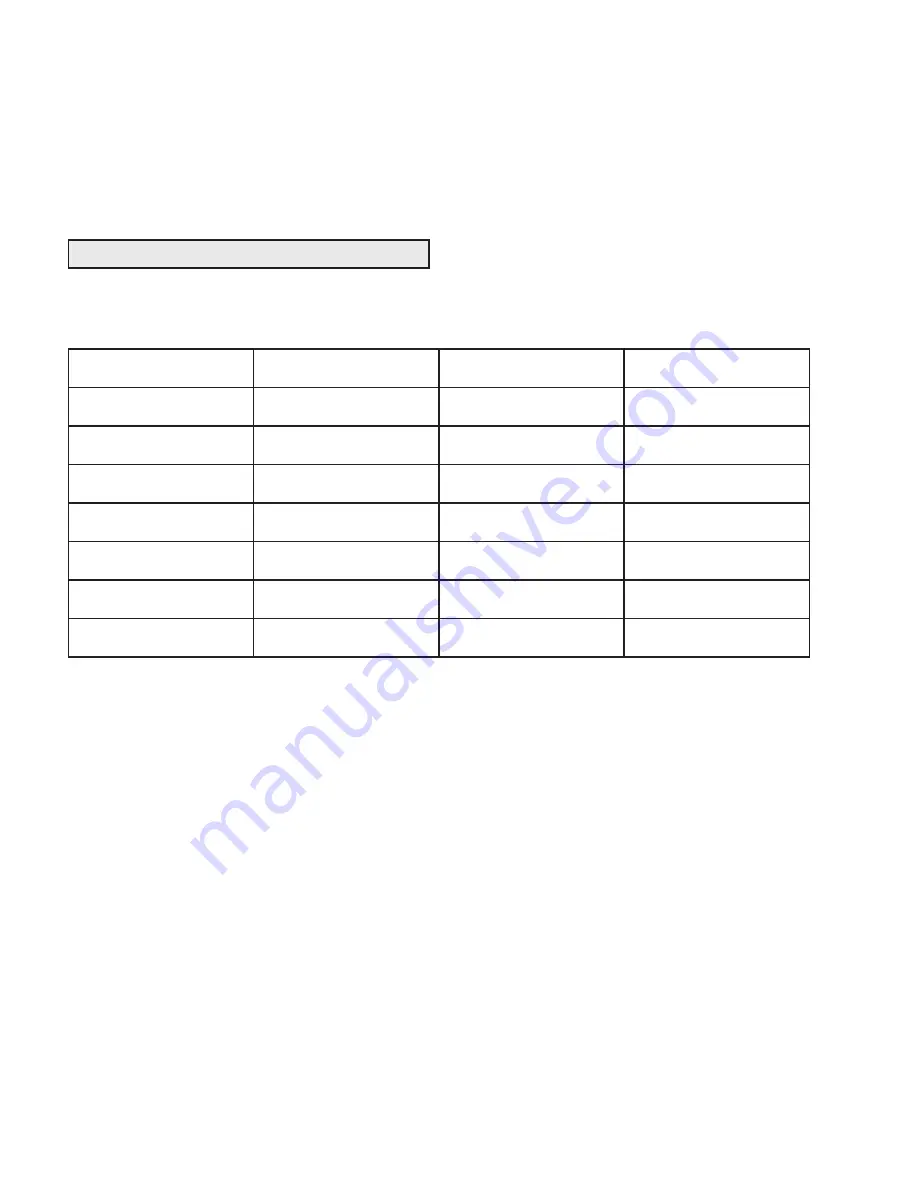 Raypak ELS 1102-2 Installation & Operating Instructions Manual Download Page 2