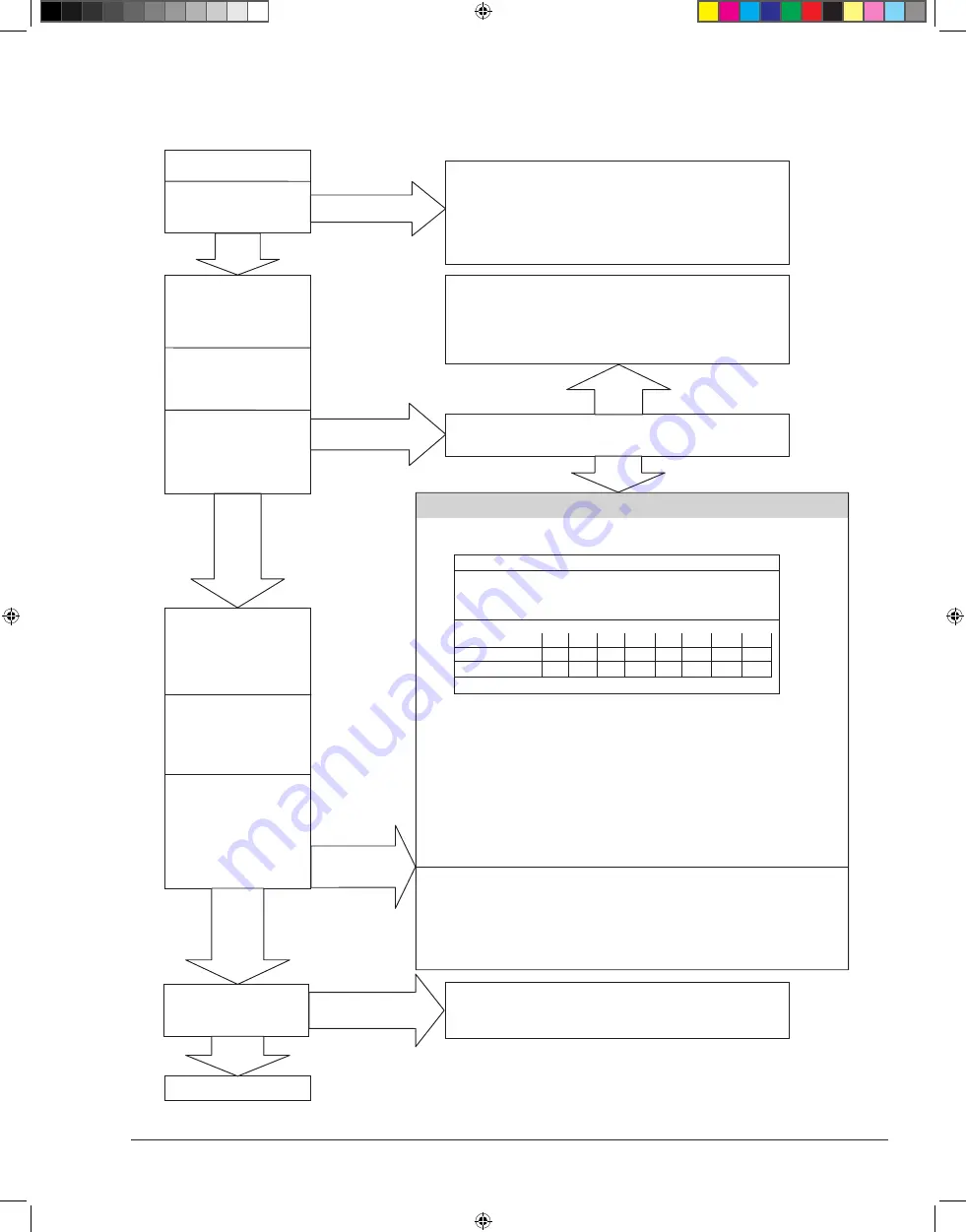 Raypak Low NOx 207A Скачать руководство пользователя страница 37