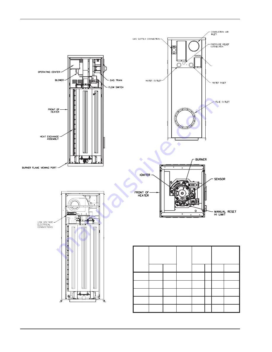 Raypak MVB H-1104 Скачать руководство пользователя страница 6