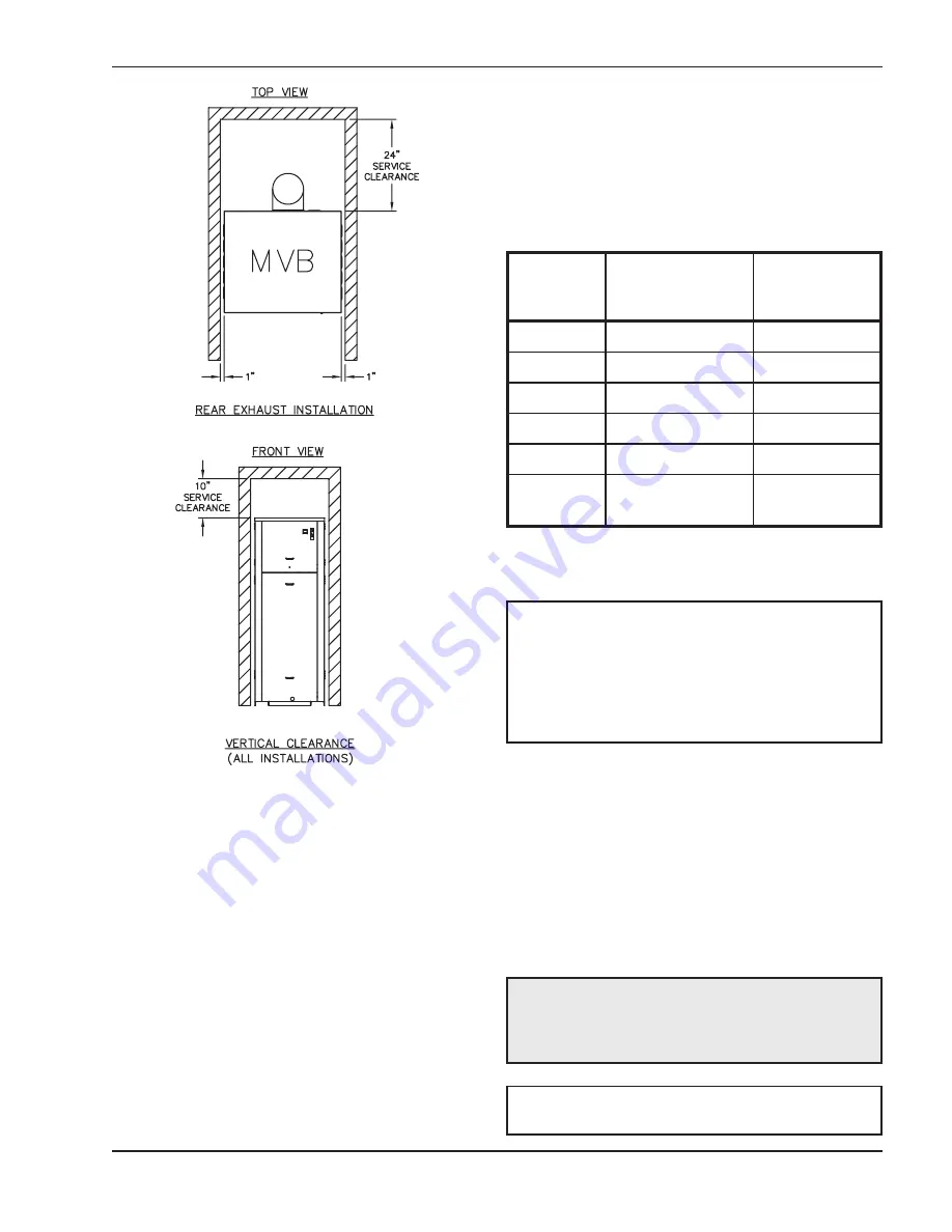 Raypak MVB H-1104 Скачать руководство пользователя страница 9