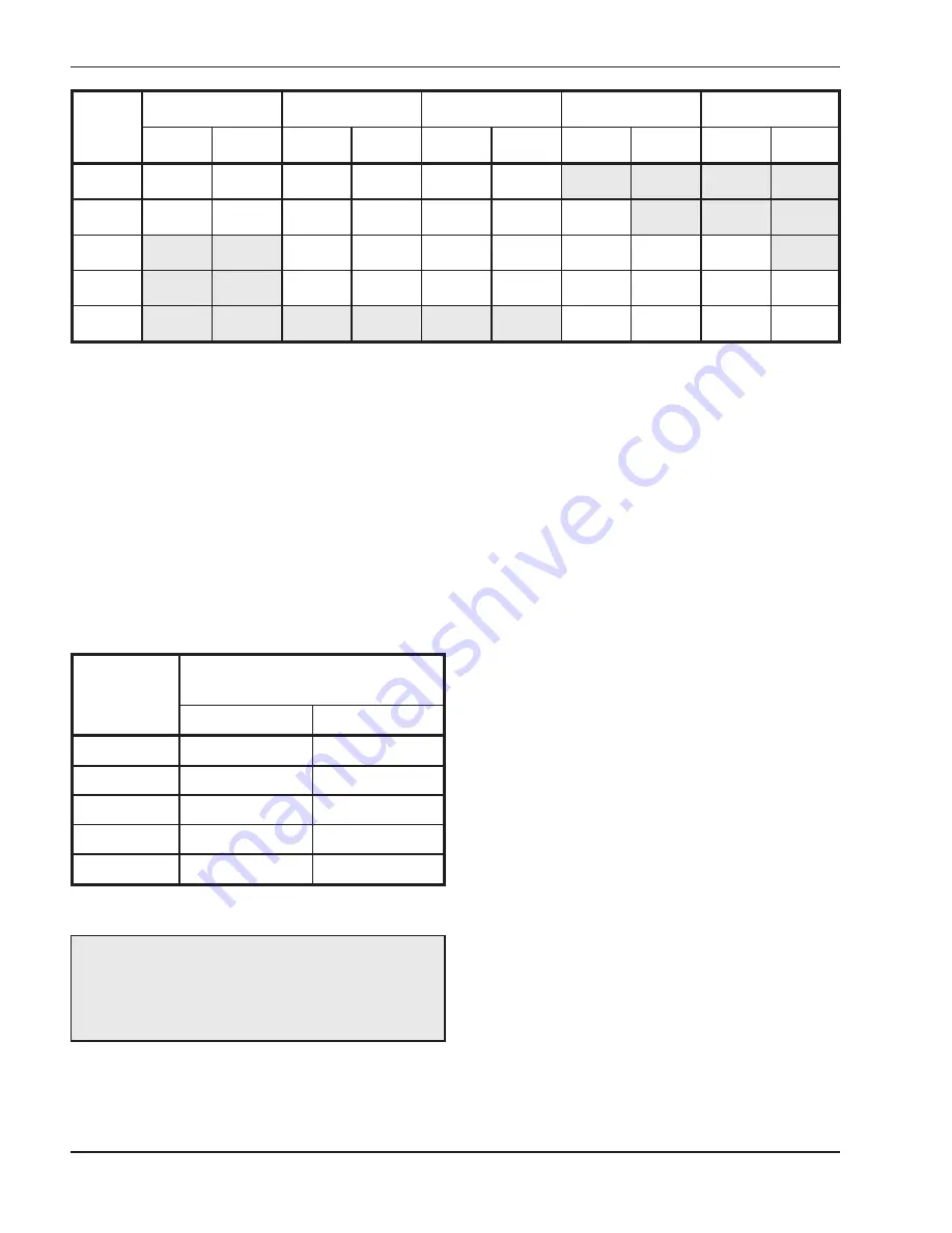 Raypak MVB H-1104 Installation & Operating Instructions Manual Download Page 20