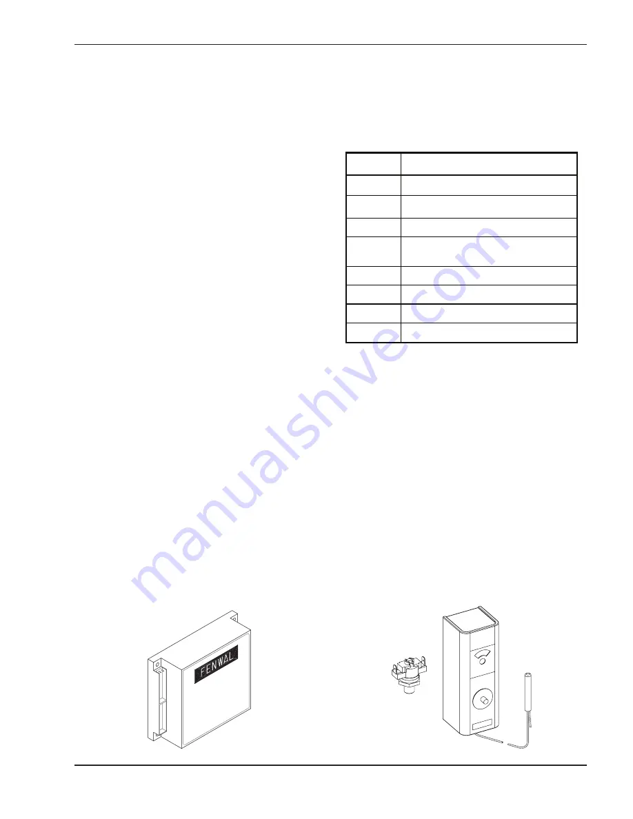 Raypak MVB H-1104 Installation & Operating Instructions Manual Download Page 37