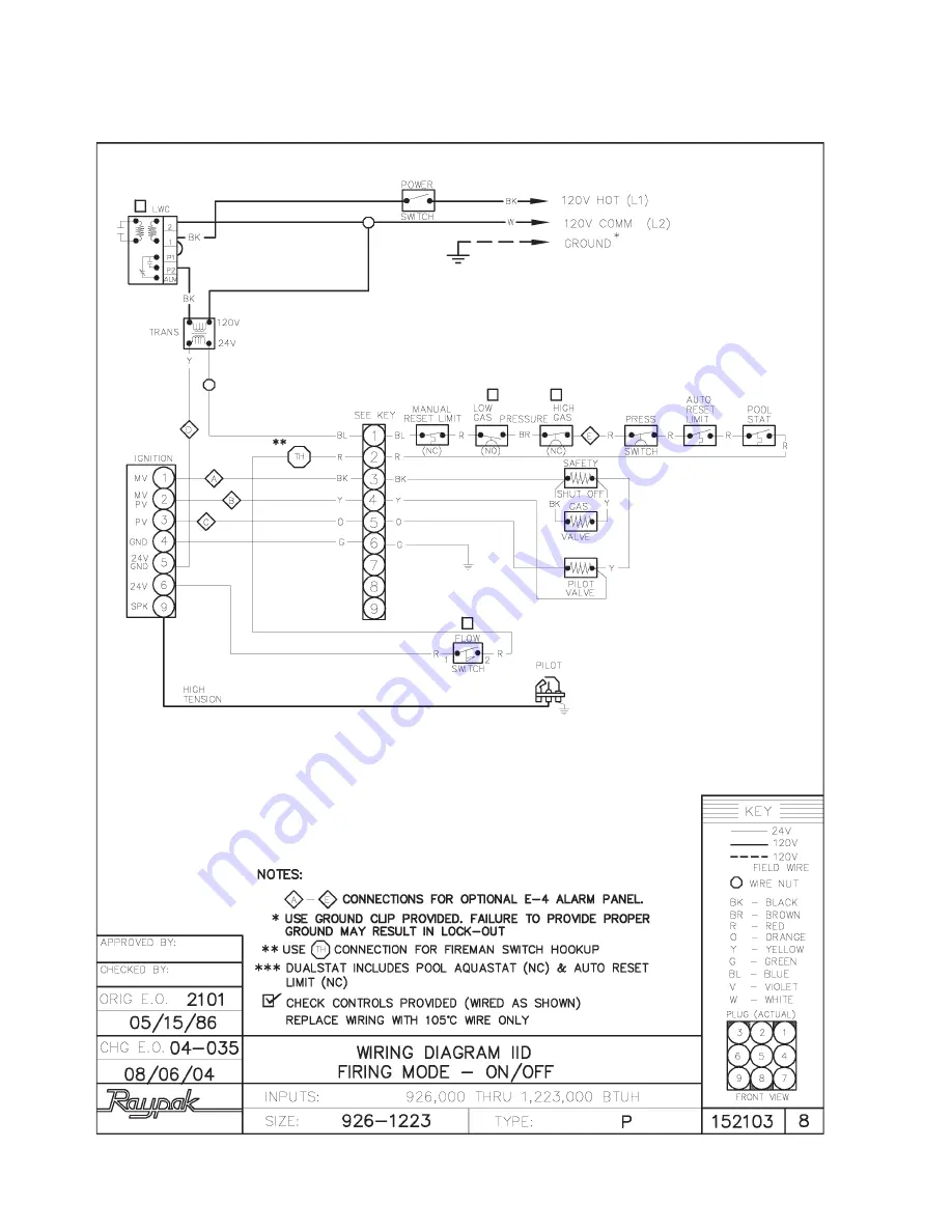 Raypak Raytherm 1287-1758, 2100-4001 Installation And Operating Instructions Manual Download Page 16